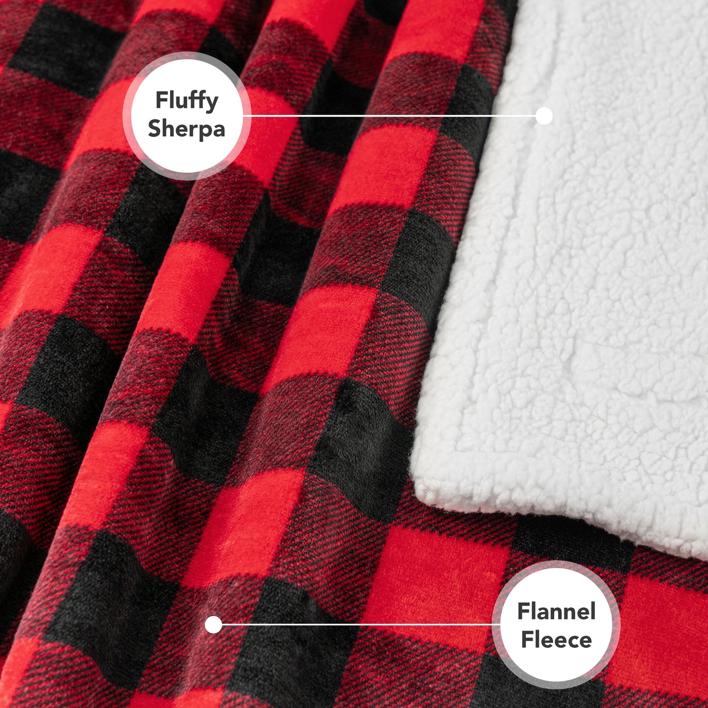 Waterproof Dog Blanket for Small Medium Dog, Pet Puppy Blanket Couch Cover Protection, Sherpa Fleece Cat Blanket Couch Sofa Bed Furniture Protector Reversible Soft Washable 29X40 Checker Red